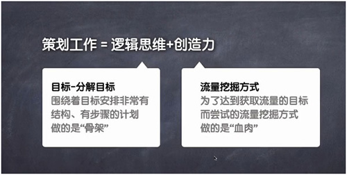 網絡營銷策劃技巧，90%的人都不懂的思維 經驗心得 第2張