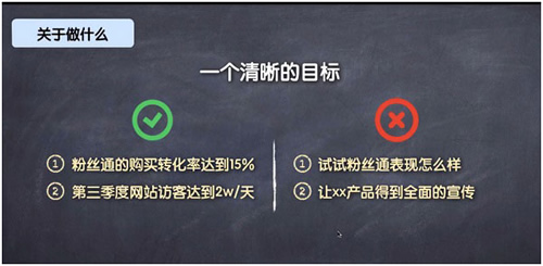 網絡營銷策劃技巧，90%的人都不懂的思維 經驗心得 第6張