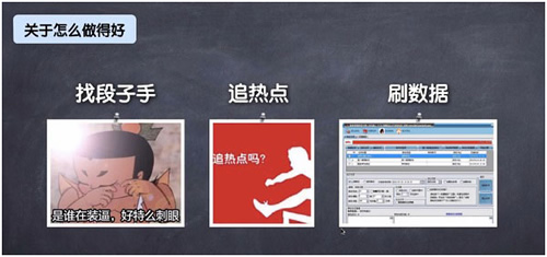 網絡營銷策劃技巧，90%的人都不懂的思維 經驗心得 第5張