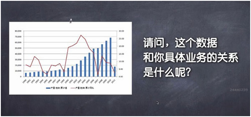 網絡營銷策劃技巧，90%的人都不懂的思維 經驗心得 第10張